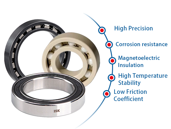 Ceramic Bearings/Engineered Plastic Bearings