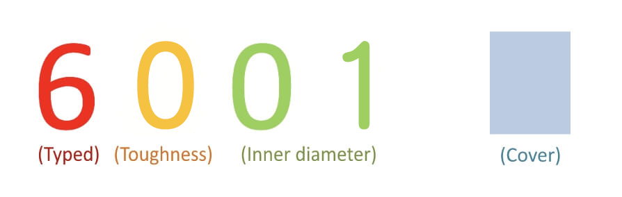 6001 bearing dimensions