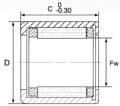 needle roller bearings