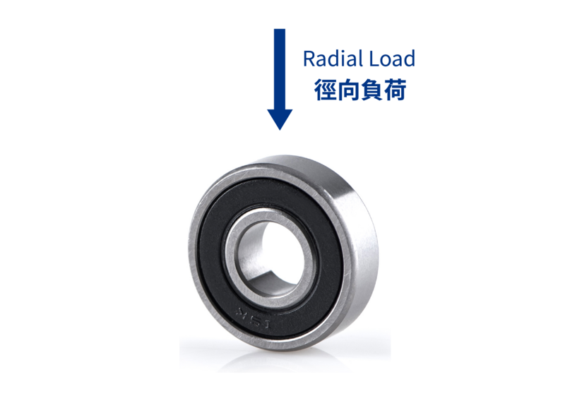 axial bearing