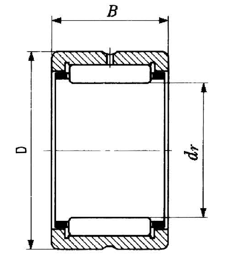 needle roller bearings