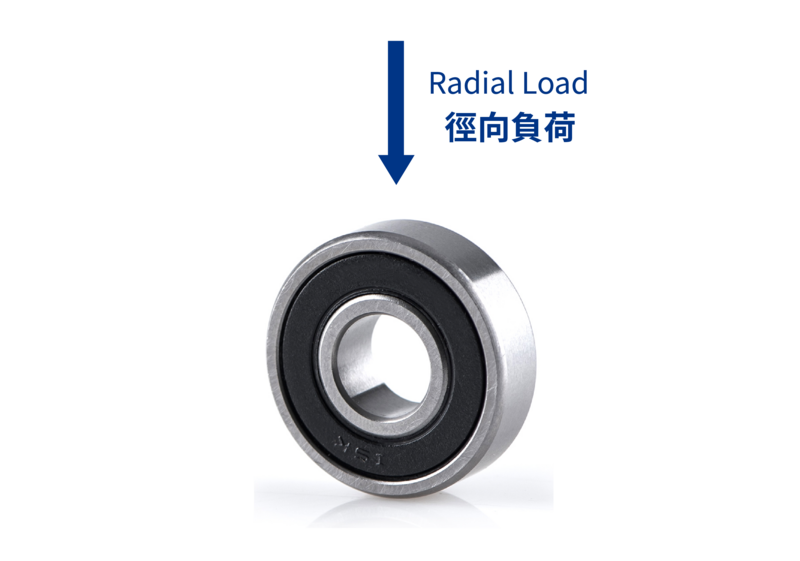 Axial bearing discount