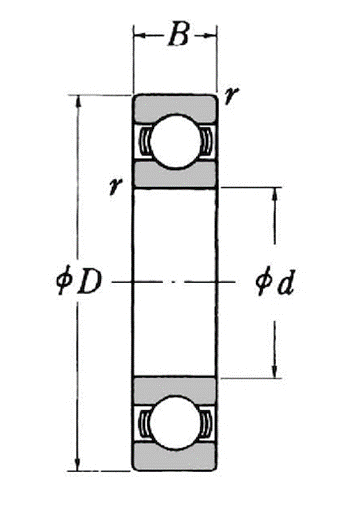 Master the Ball Bearing Size Chart: Your Ultimate Guide to Precision