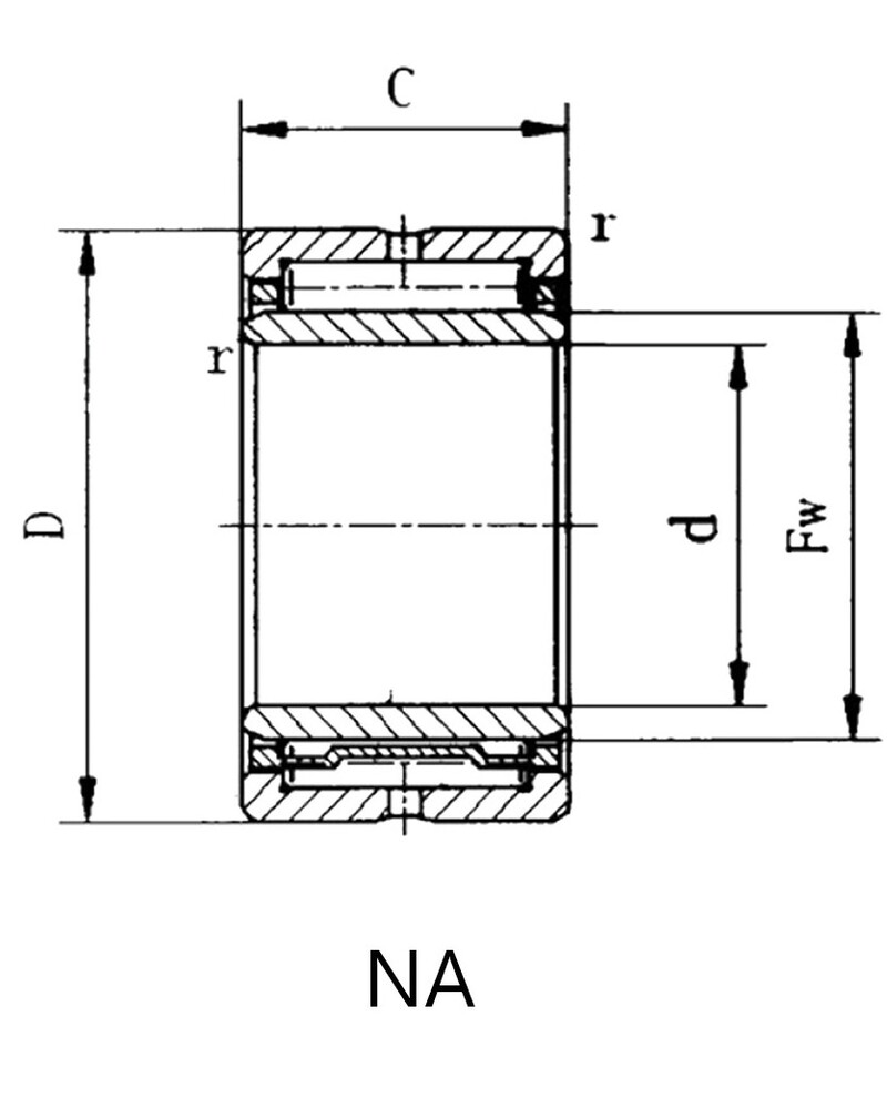 needle roller bearings