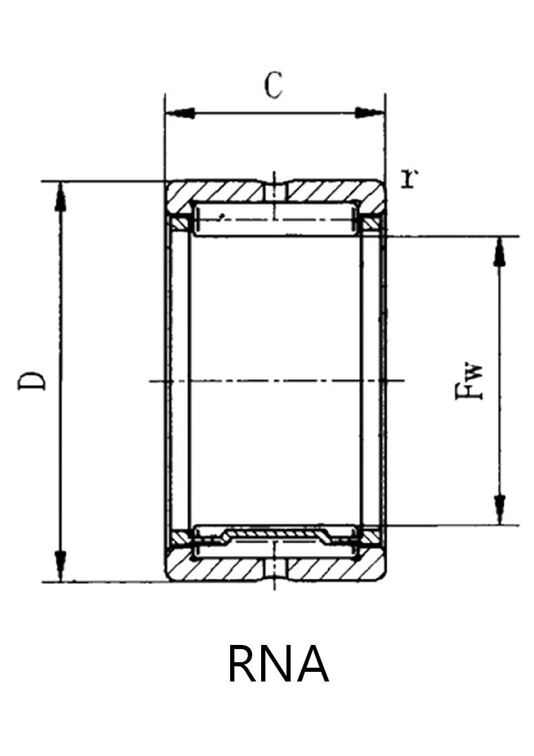 needle roller bearings