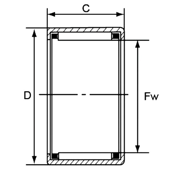 Roller Bearing Types : Engineering Reliability and Efficiency | ISK ...