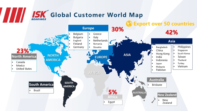 exported to over 50 countries