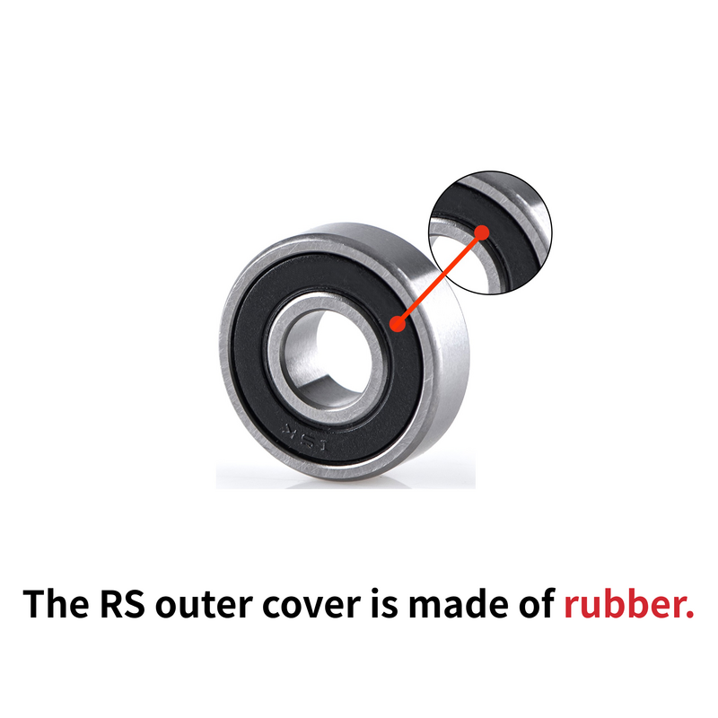 2RS Rubber Seal Structure