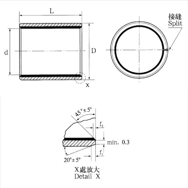 bushing vs bearing