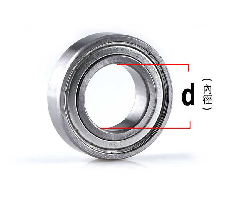 Application Range of 6005 Bearings The Preferred Choice Across