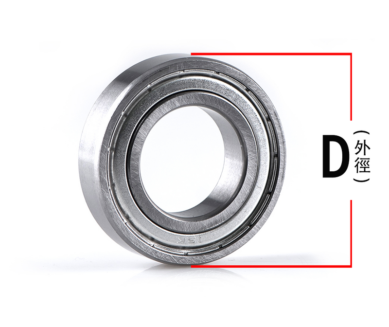Application Range of 6005 Bearing Dimensions The Preferred Choice Across Multiple Industries ISK BEARINGS