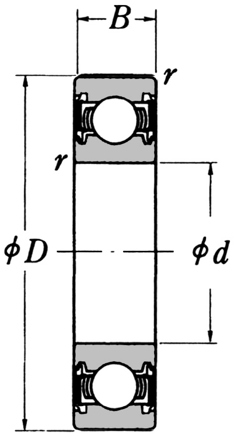 Bicycle ball 2024 bearing sizes