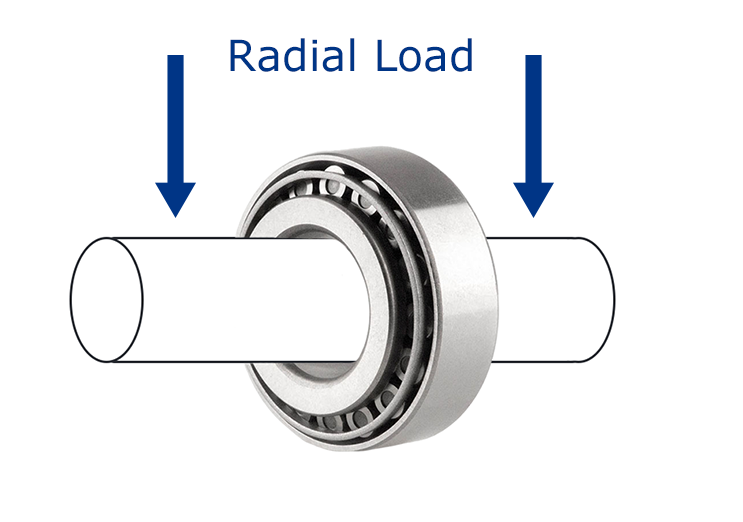 tapered roller bearing