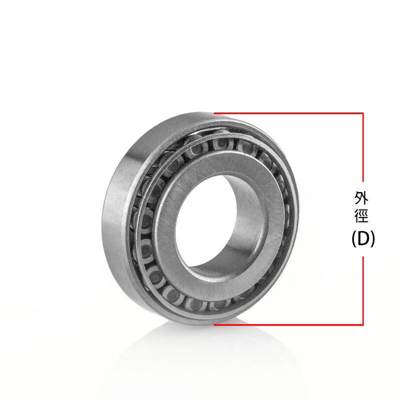 Tapered Roller Bearings | The Ultimate Guide to 30205-J Bearing ...