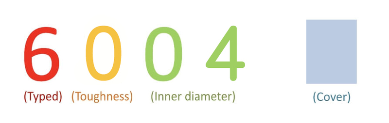 6004 bearing dimensions