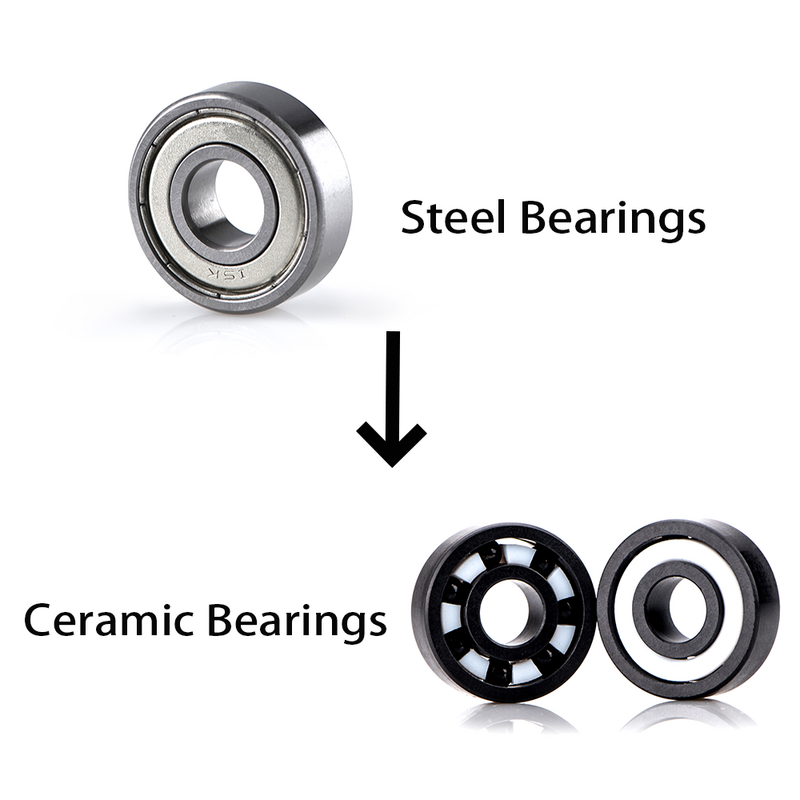 Ceramic Bearings VS. Steel Bearings