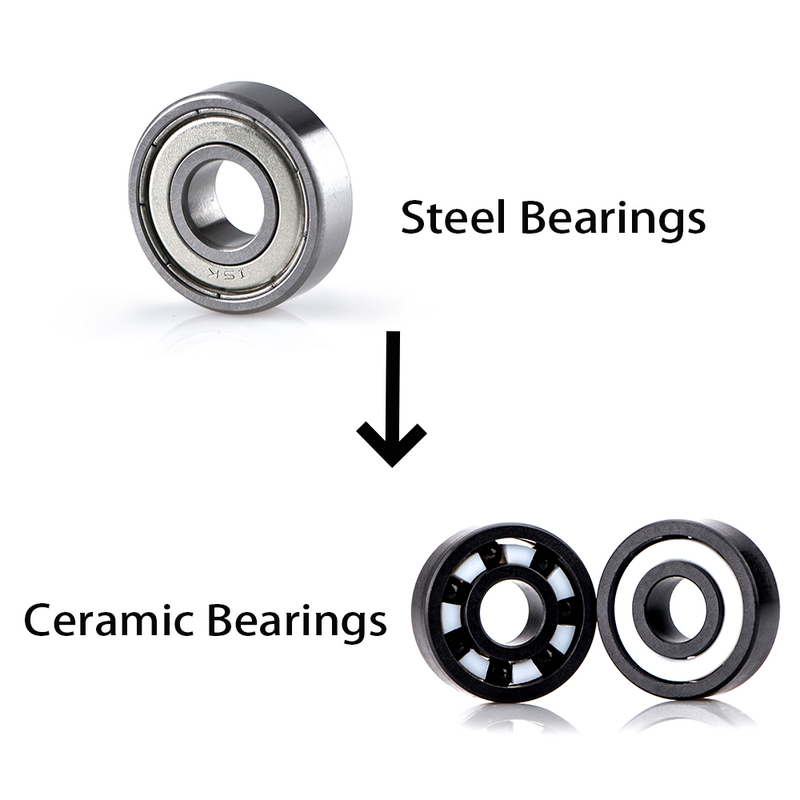 Rc bearings clearance