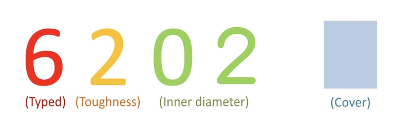 6202 bearing dimensions