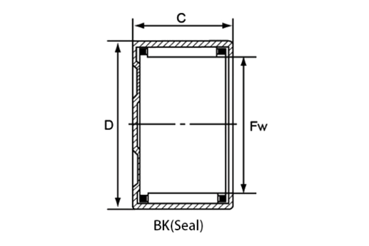 BK0608