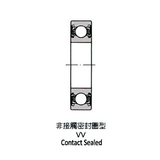 6204 2RS Deep Groove Ball Bearings