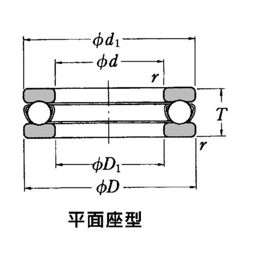 51172