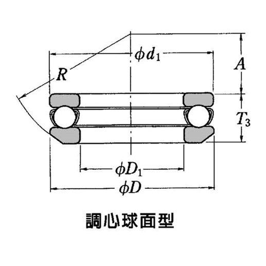 F9-20M