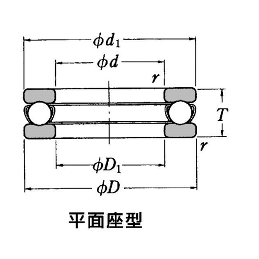 F6-14M