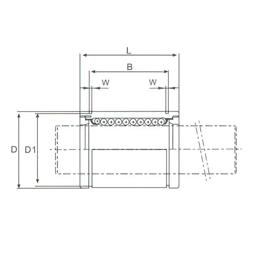 LM80UU
