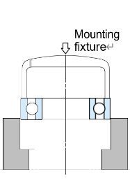 Press-fitting of outer ring