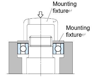 Simultaneous press-fitting of inner and outer rings