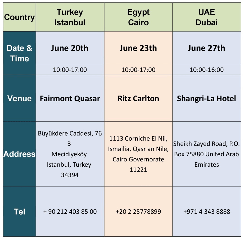 europe trade meeting